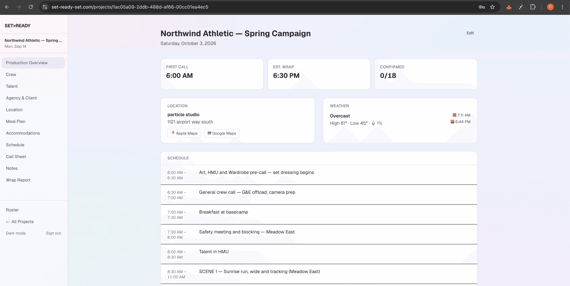SET>READY production overview dashboard